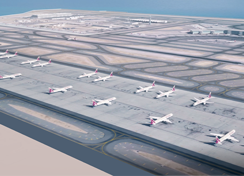 HIA Western Taxiway & Stand Development